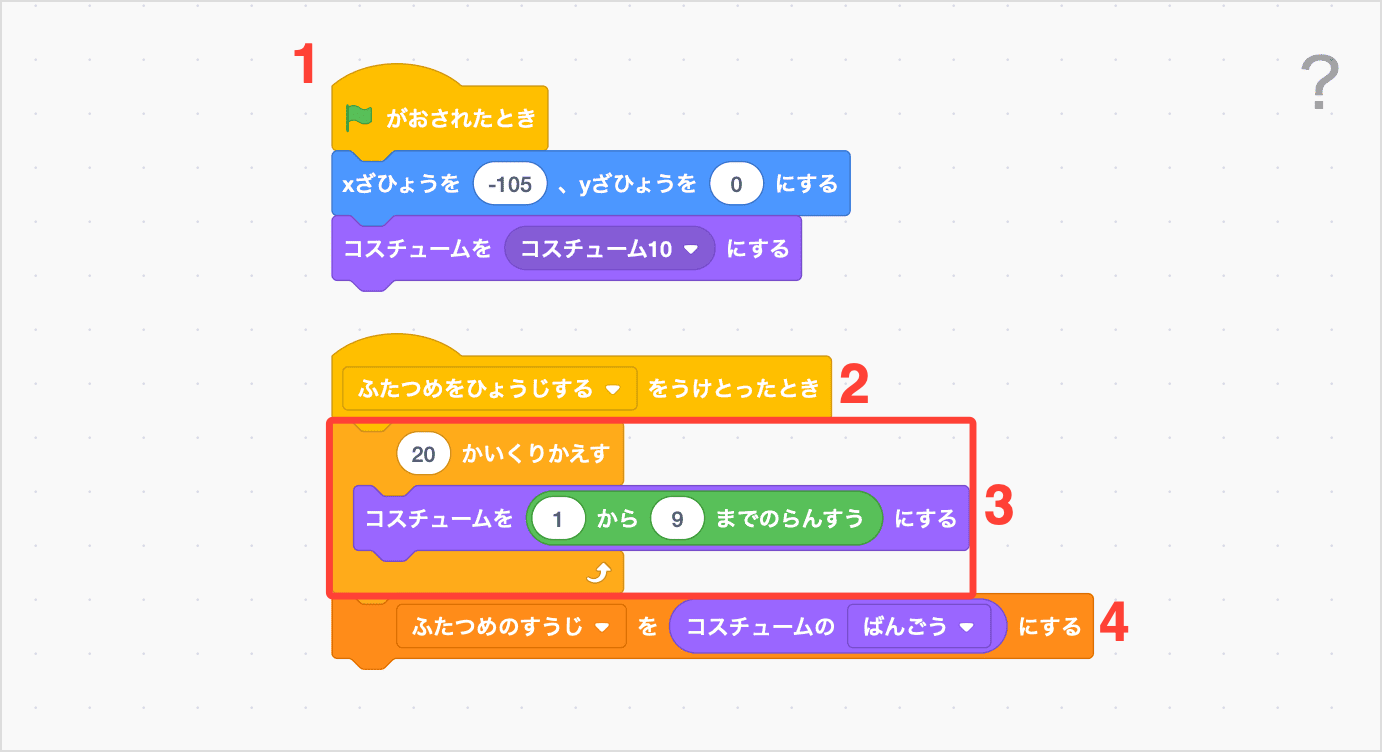 ふたつめのすうじをランダムにひょうじする