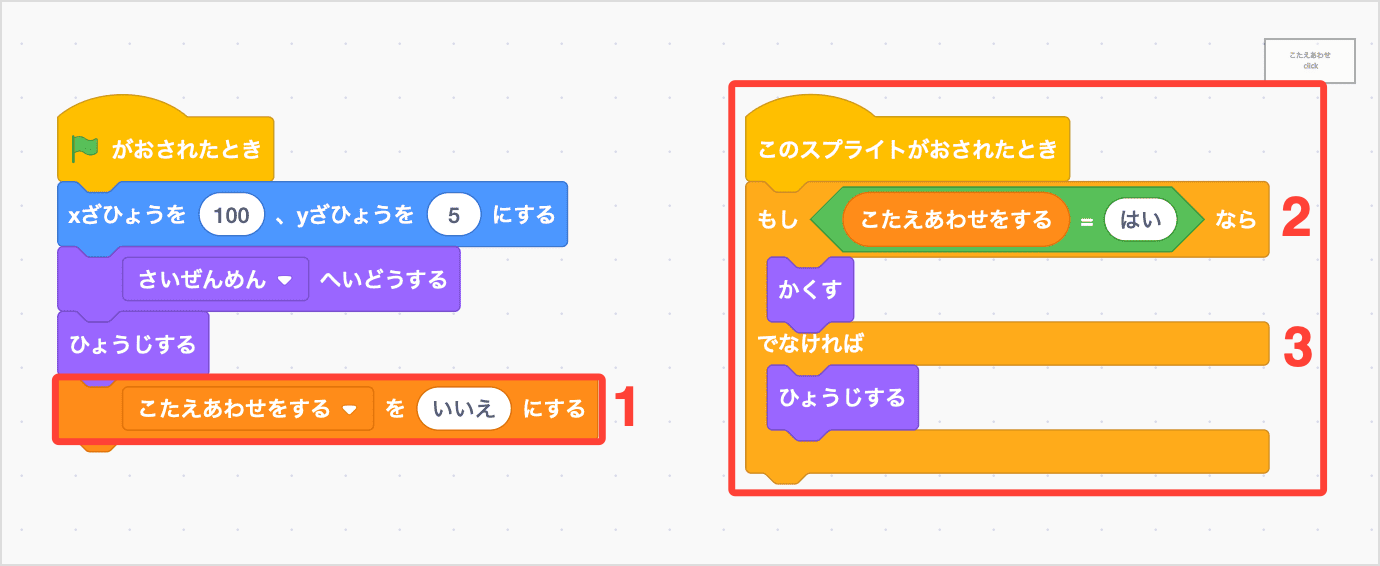 ひひょうじにするかひょうじしたままにするかをはんだんする