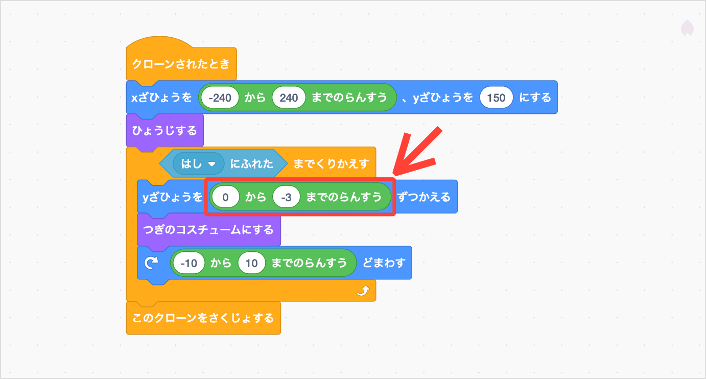 ランダムにしたへうごかす