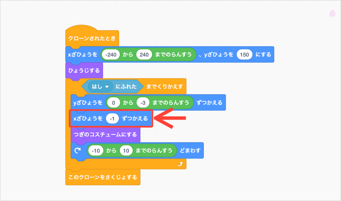 「xざひょうを -1 ずつかえる」をついかする