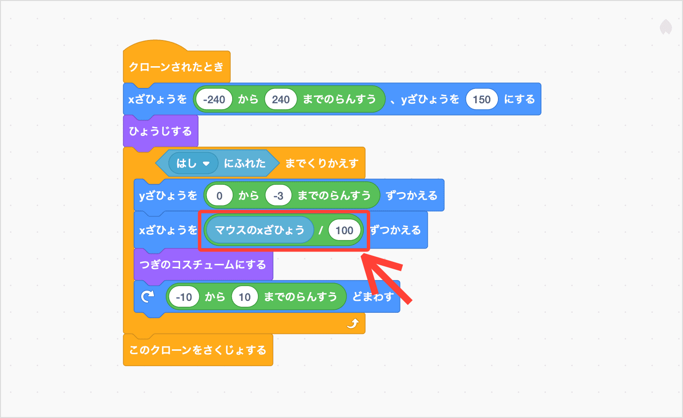 マウスのいちではなびらのよこへのうごきをきめる