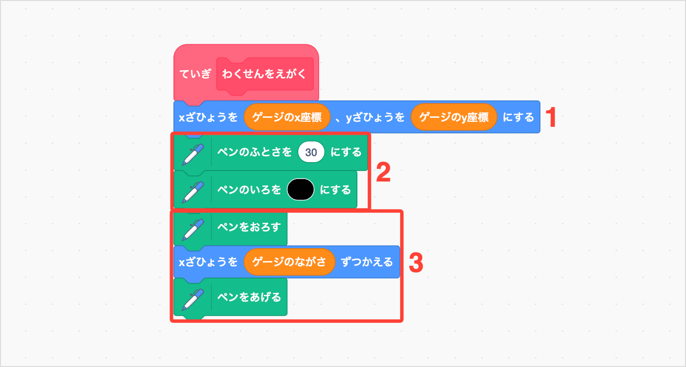 わくせんをえがくブロック