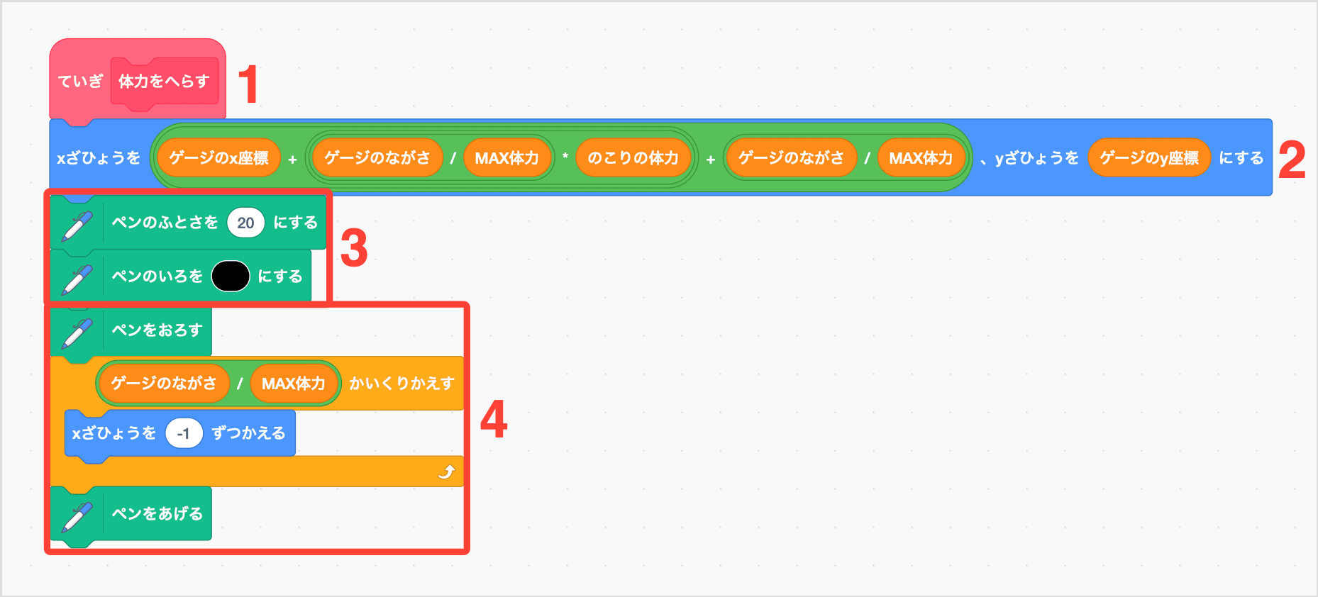 たいりょくをへらすブロック