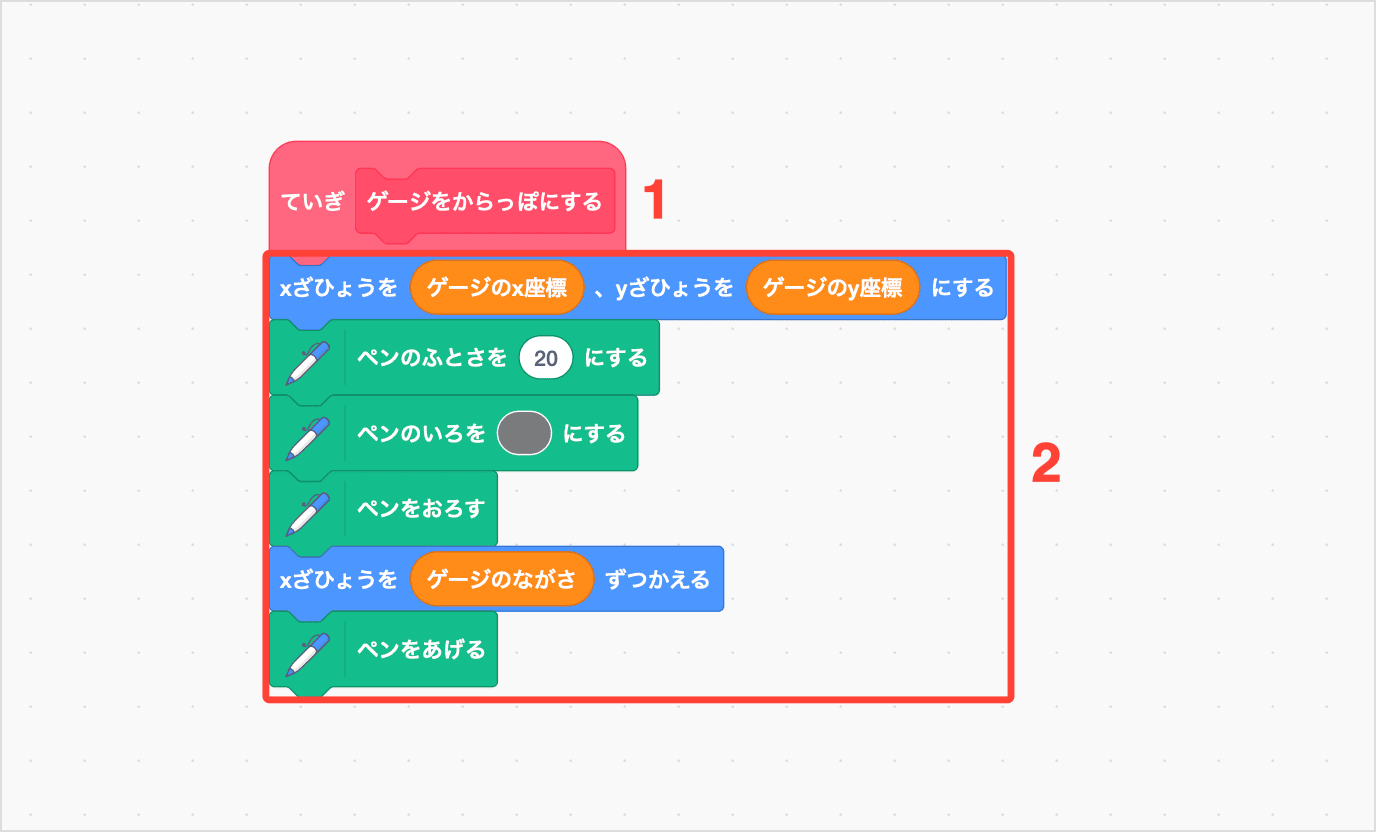 ゲージをはいいろでぬりつぶすブロック