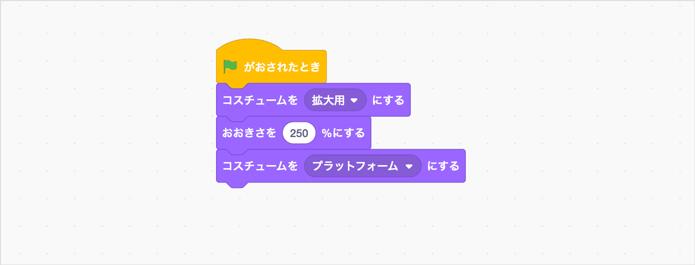 サイズをおおきくするためのスクリプト