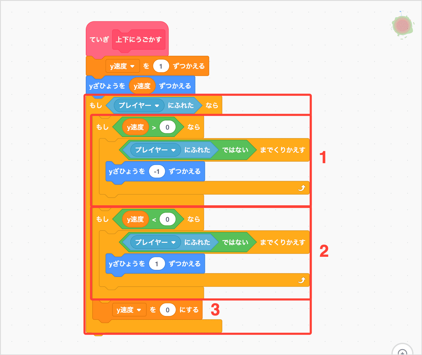 プレイヤーにふれたらはねかえる