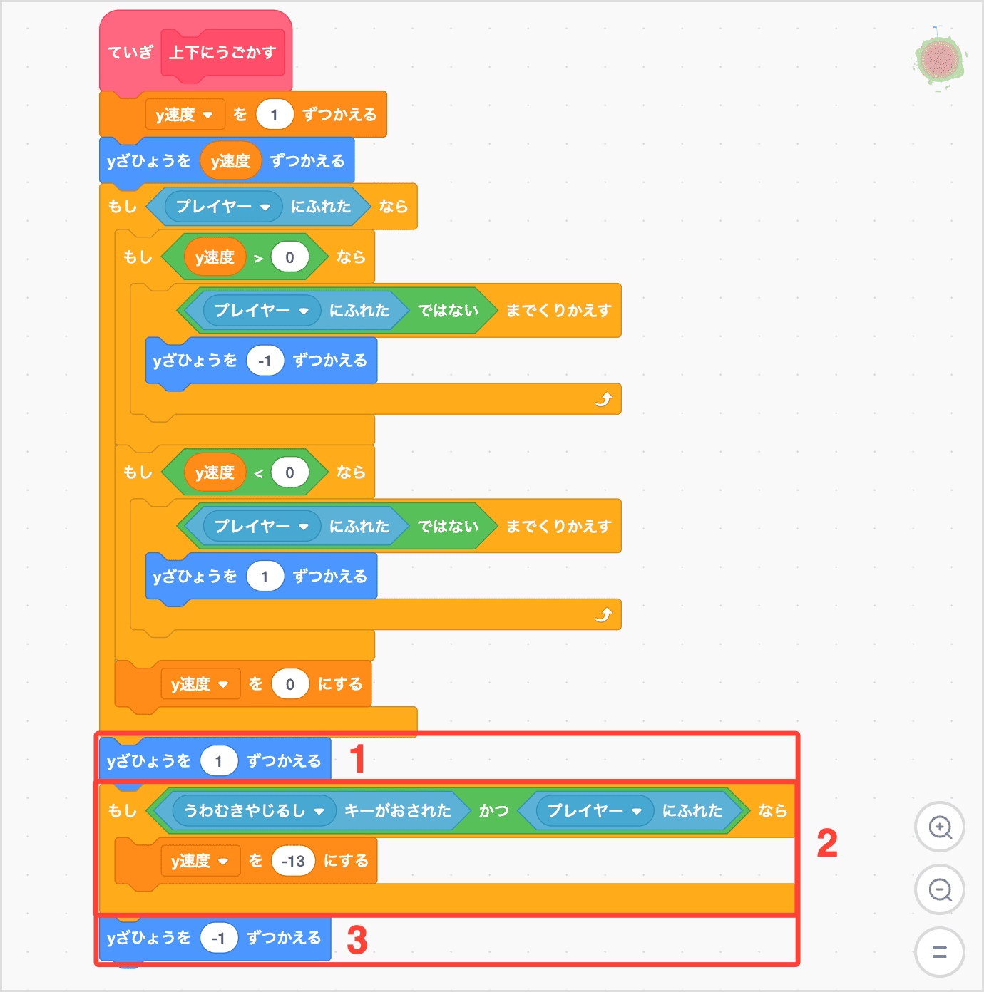 プレイヤーがジャンプする