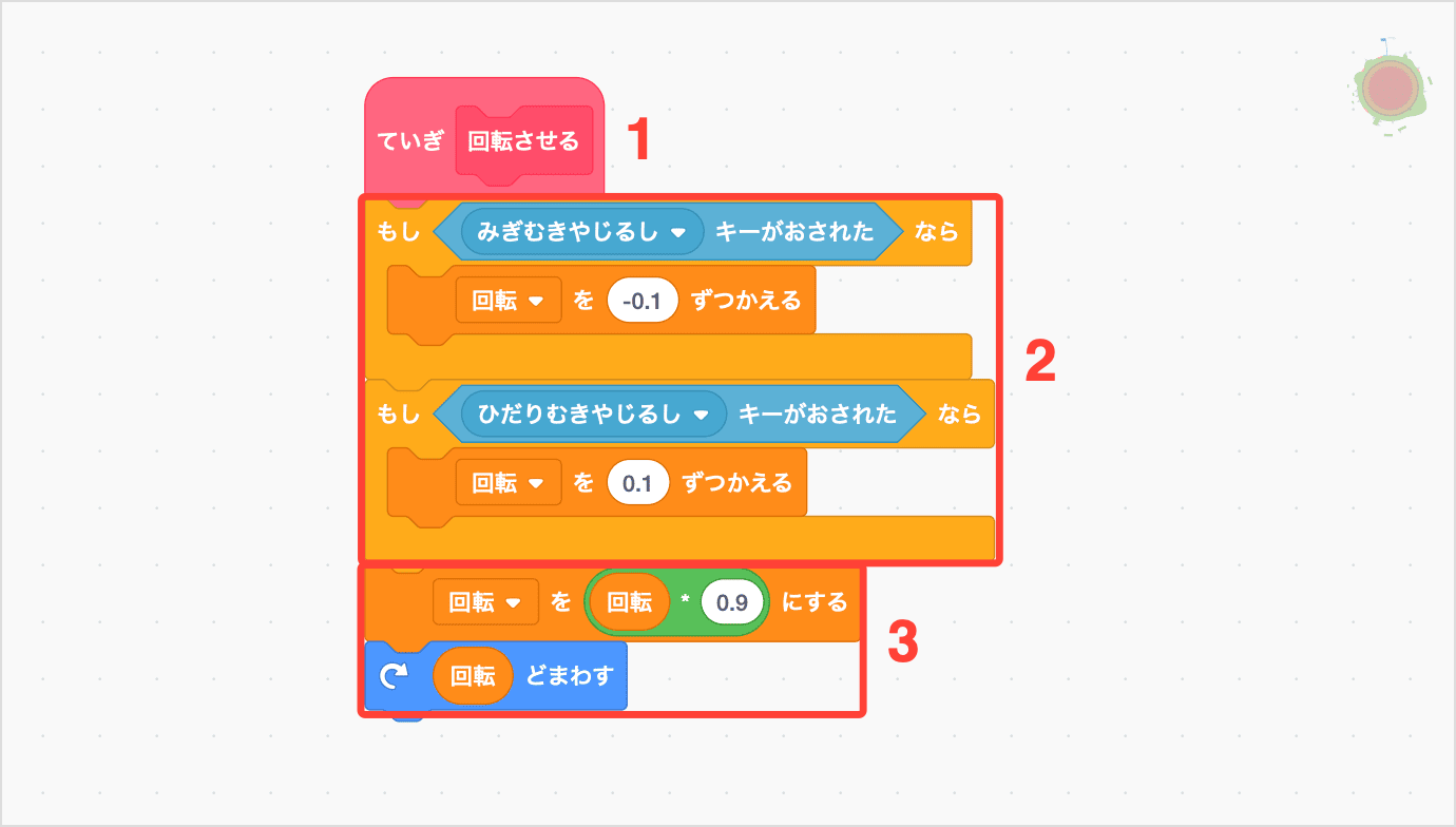 へんすうのあたいをすこしずつかえて、まわすりょうもへんすうにおうじてかえる