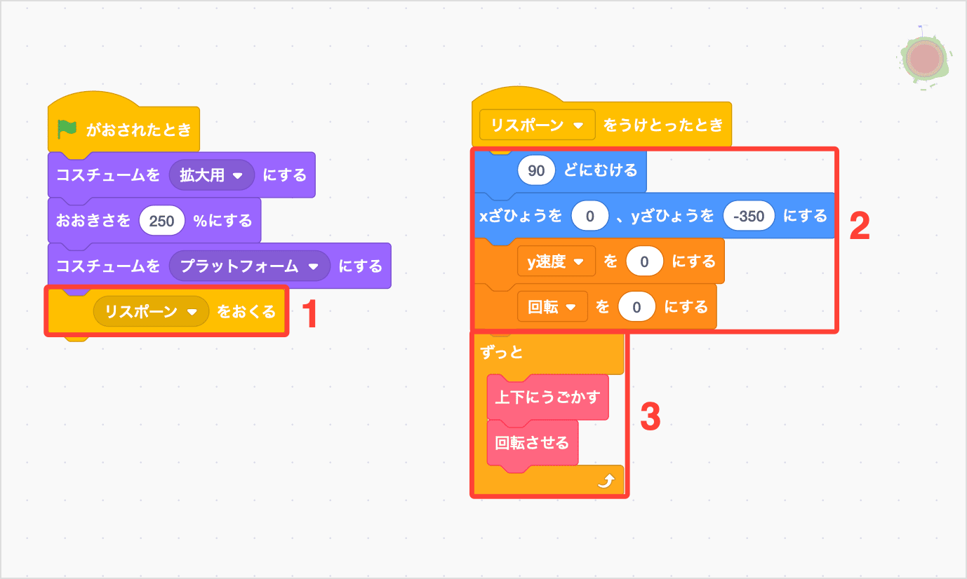 メッセージでゲームがスタートする