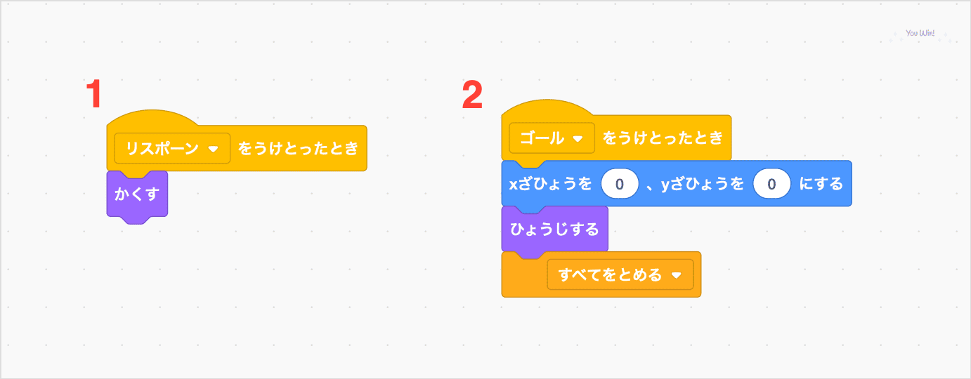 メッセージにおうじてひょうじ、またはひひょうじにする