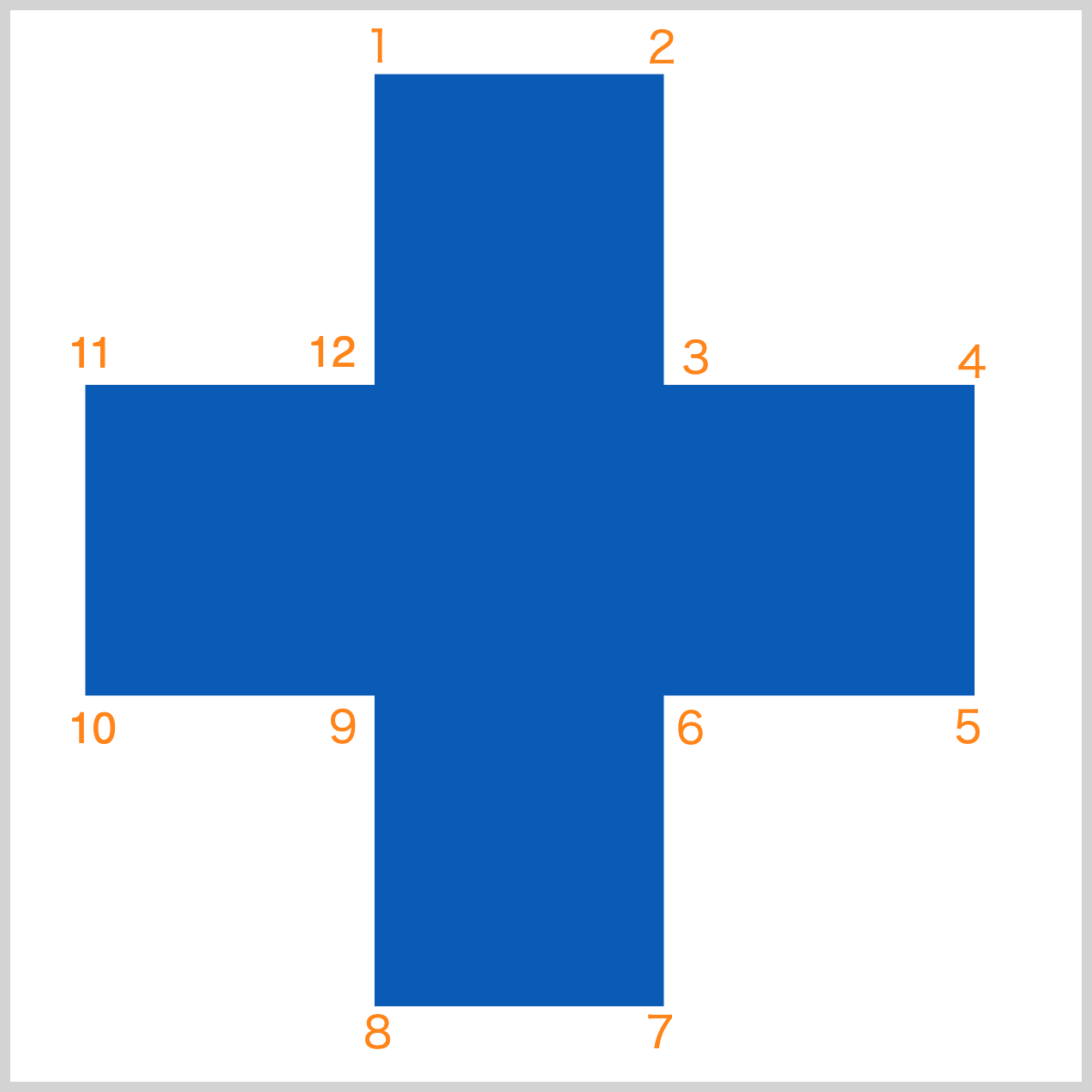 Cross - Detailed Information