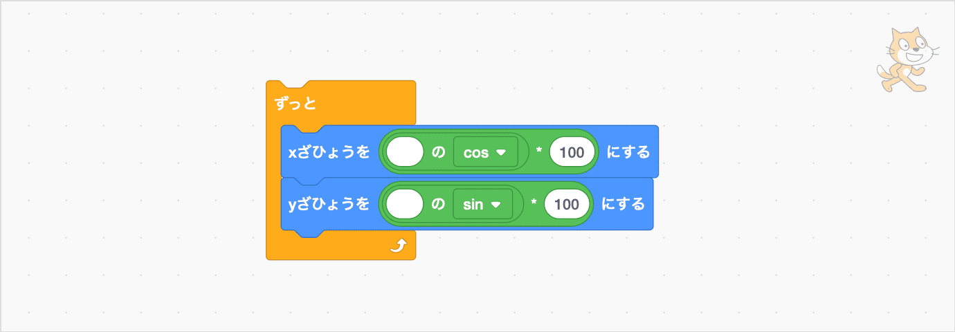 xざひょうとyざひょうを、はんけい100のコサイン・サインにする