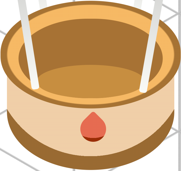 Sandbag - Rotate Image