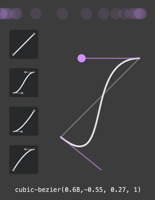 Chromium cubic-bezier() Visualizer
