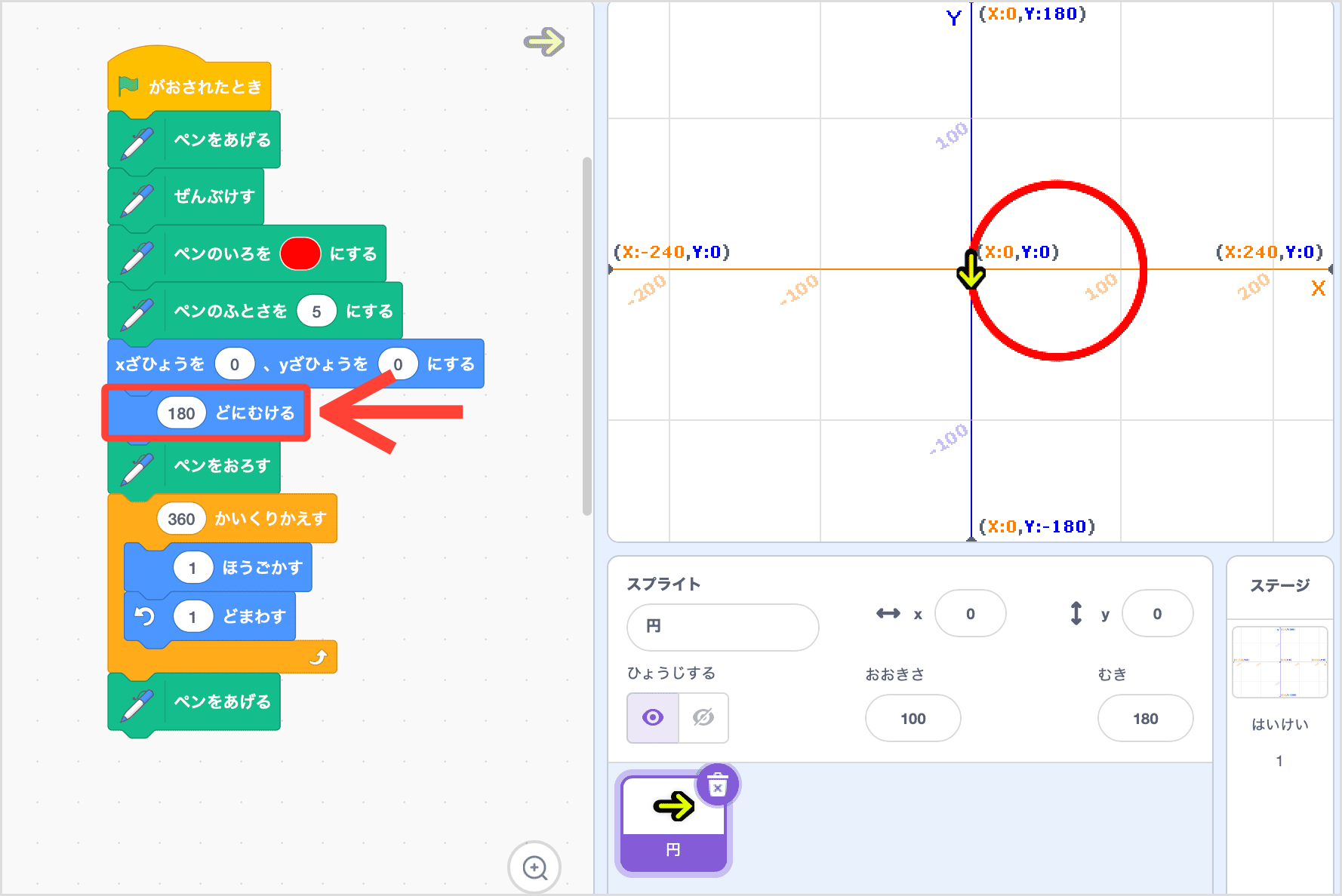下へ向けて、左回りで円を描く