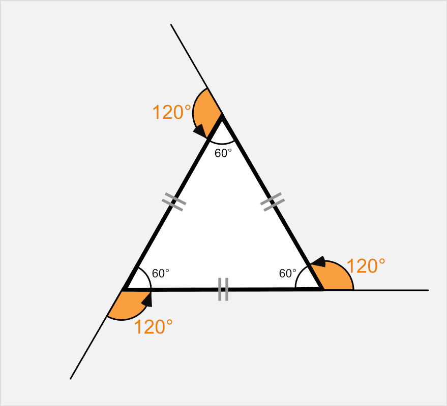 正三角形の外角