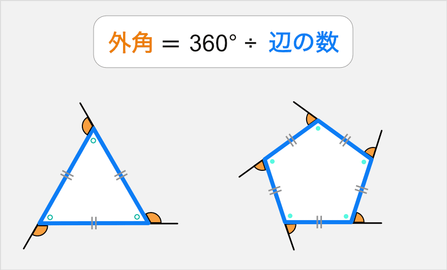 正多角形の外角の求め方