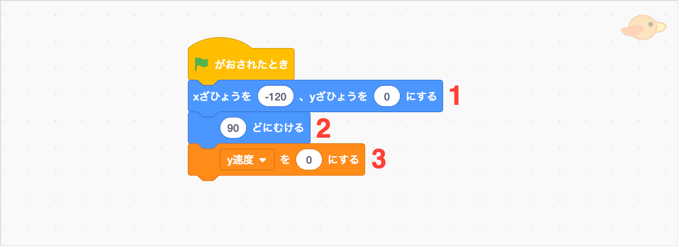 鳥の初期設定
