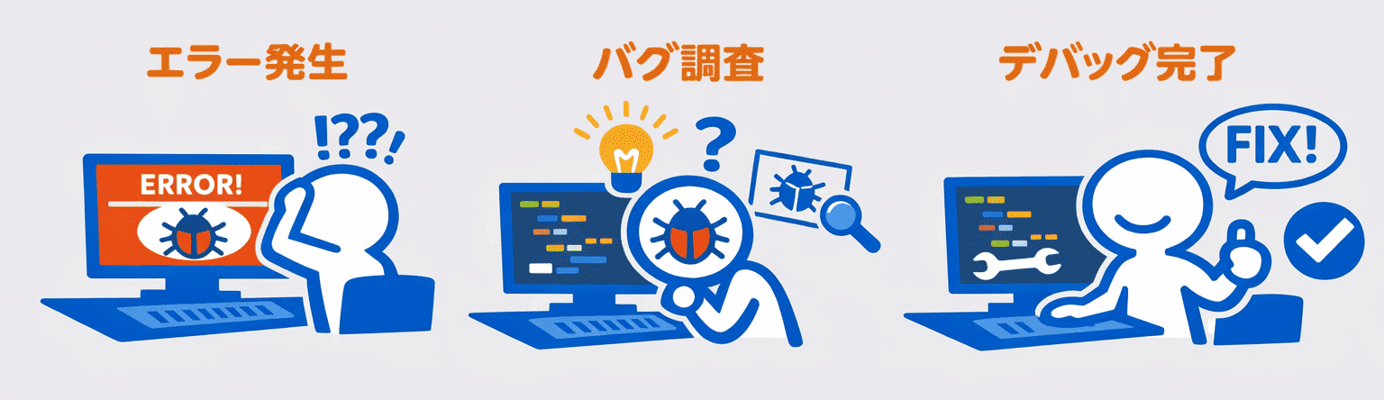 不具合を見つけて修正する