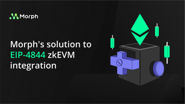 Morph’s solution to EIP-4844 zkEVM integration