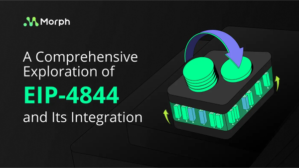 A Comprehensive Exploration of EIP-4844 and Its Integration