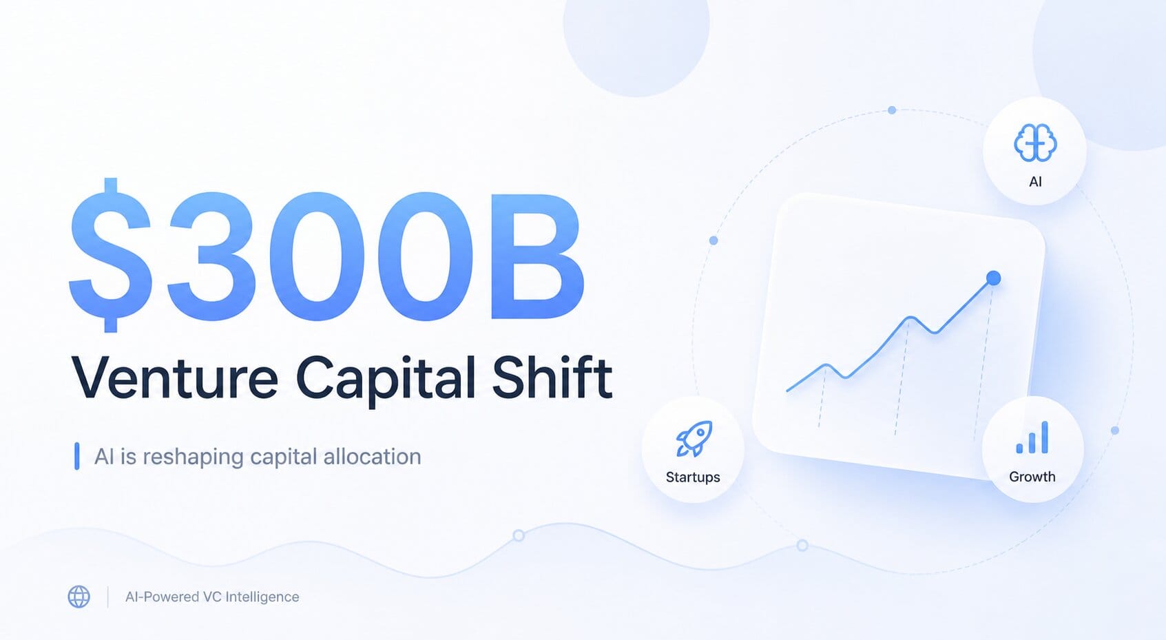 $300 Billion in One Quarter — But Strip Out Four Companies and the Story Changes Completely