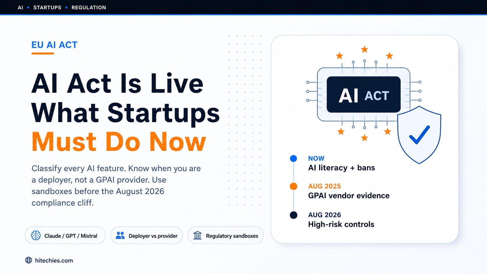 EU AI Act Is Live: What Every Tech Startup Must Do Now