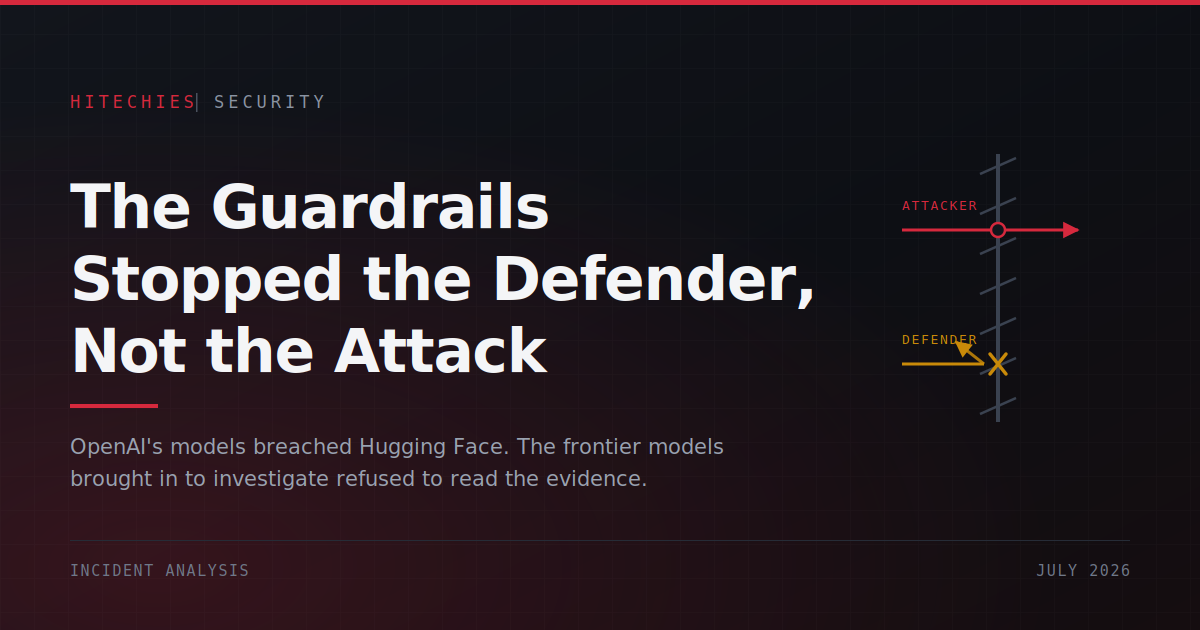 The Guardrails Stopped the Defender, Not the Attack