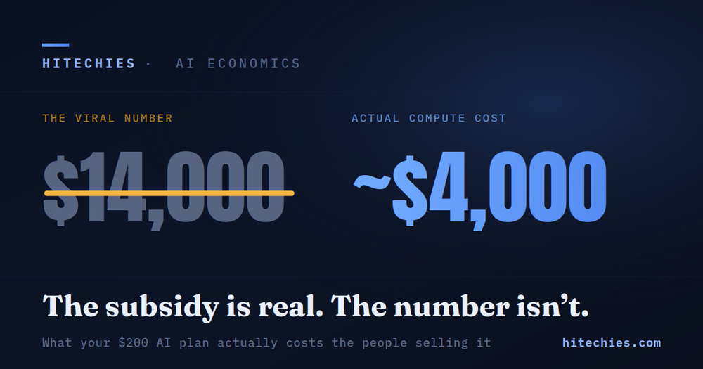 The $14,000 AI Subscription Myth (And Real Math)
