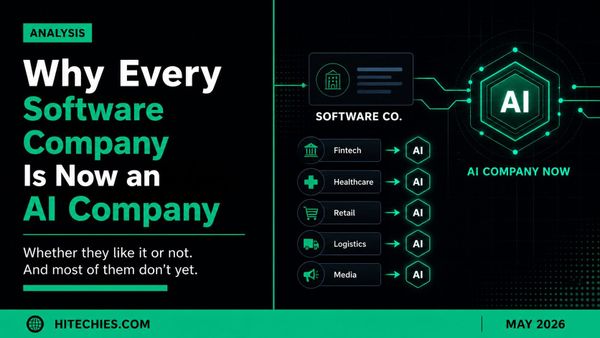 Why Every Software Company Is Now an AI Company — Whether They Like It or Not