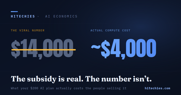 The $14,000 AI Subscription Myth (And Real Math)