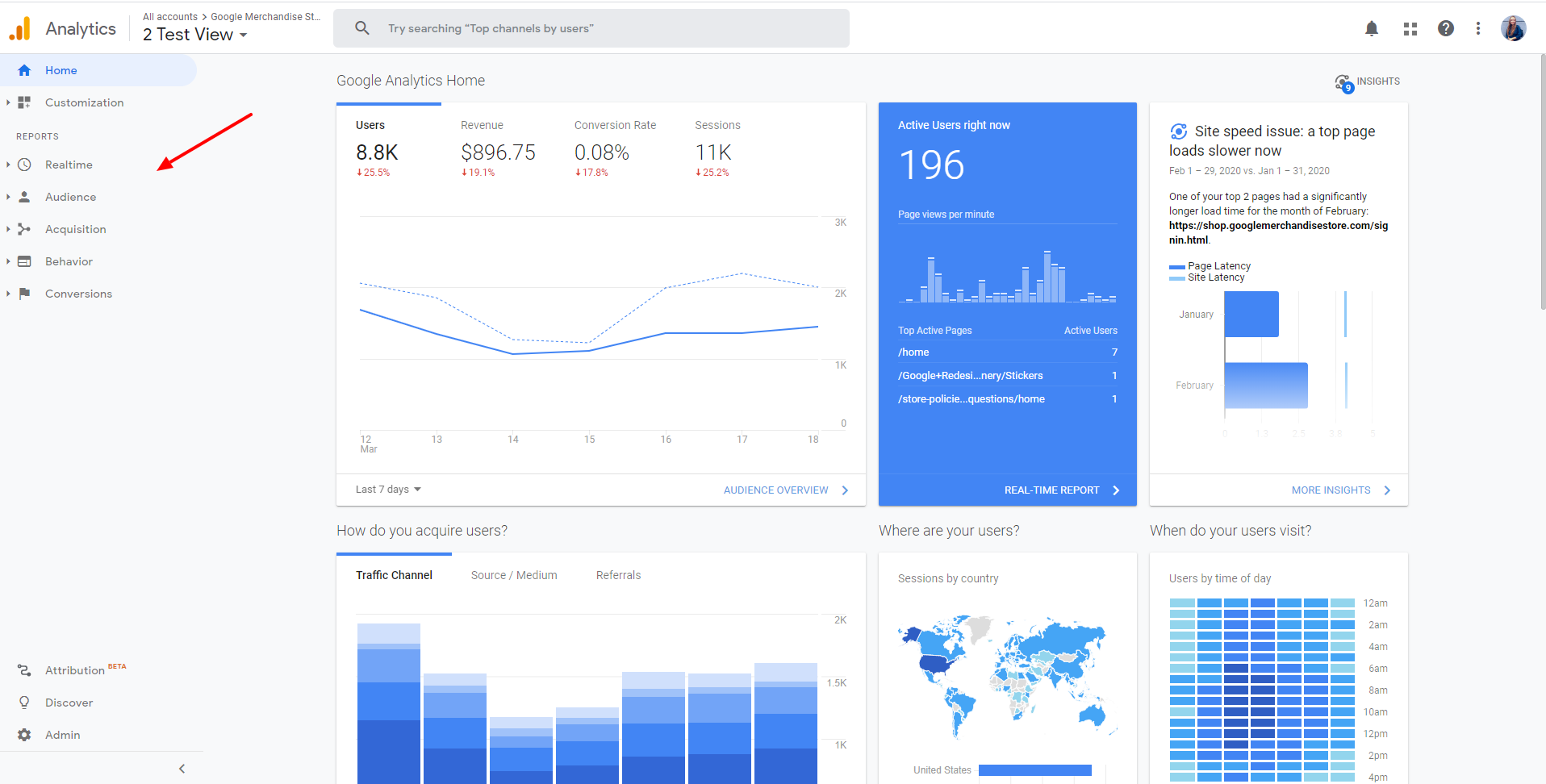 shortcm-google-analytics