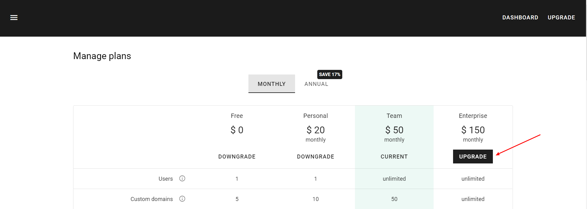 UTM-tags in A/B Testing