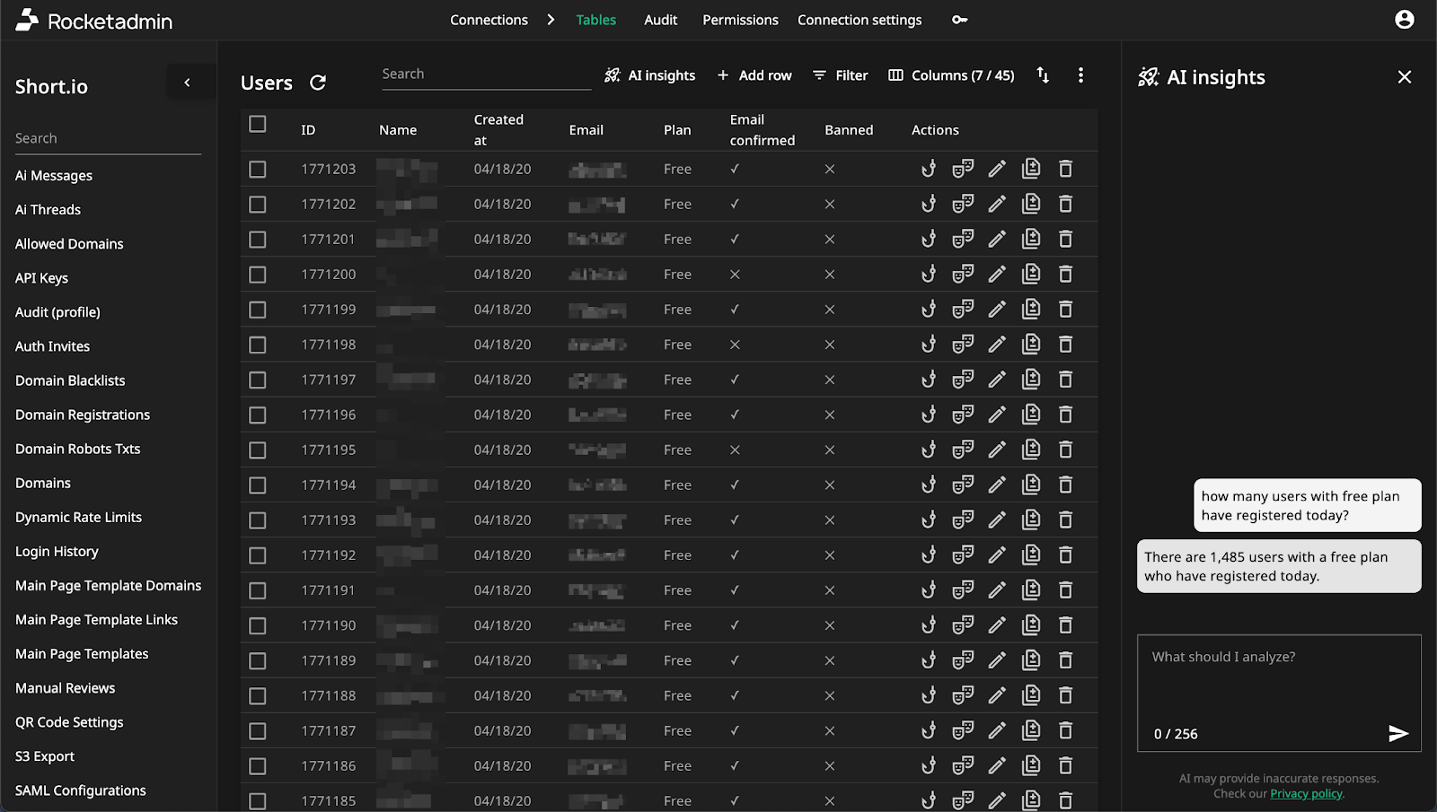 Another Rocketadmin table, this time much larger, which covers some of Short.io's usage for its technical support team, including custom actions like "ban" and "impersonate"