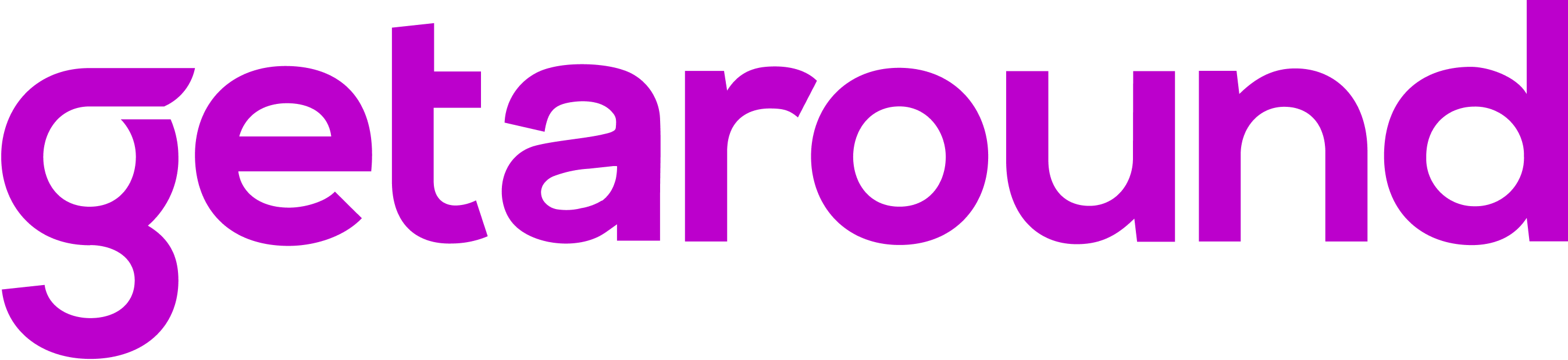 Espace presse de Getaround