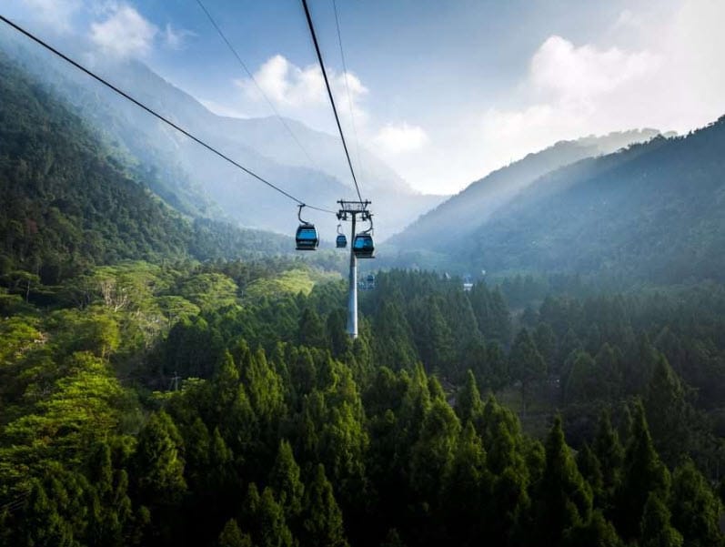 Metrocable Medellín