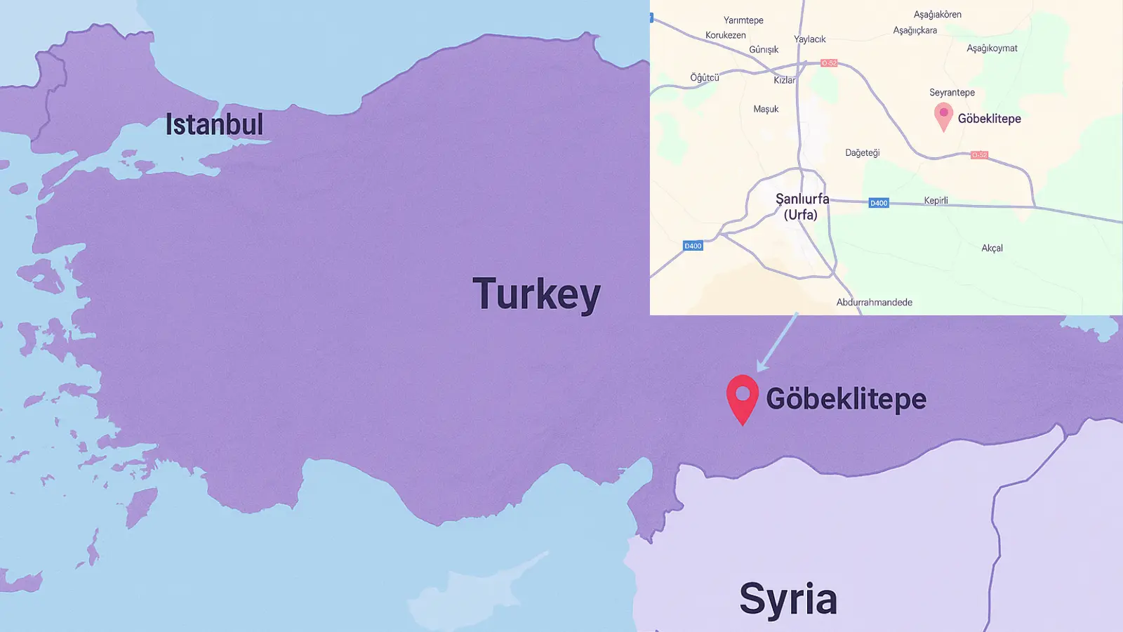 Göbeklitepe map showing relation to Şanlıurfa, Syria, and Istanbul Map showing Göbeklitepe’s location in southeastern Turkey, near Şanlıurfa and the Syrian border, with Istanbul for scale.