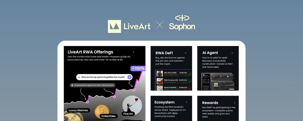 LiveArt is bringing Picassos, Pateks, and Lambos onchain - now powered by Sophon