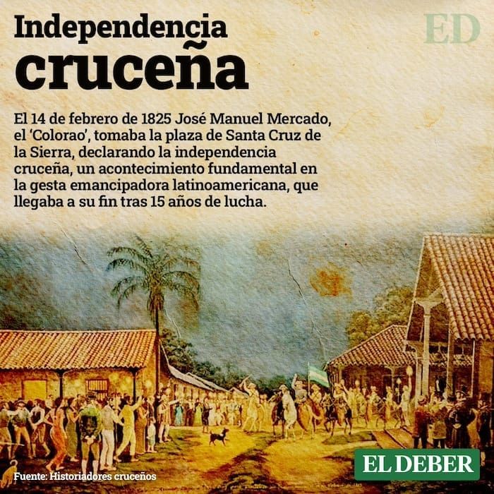 Historia y espíritu de la guerra de la independencia en Santa Cruz con Hernando Sanabria, Humberto Vázquez y Plácido Molina