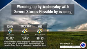 Severe Storms Possible Wednesday