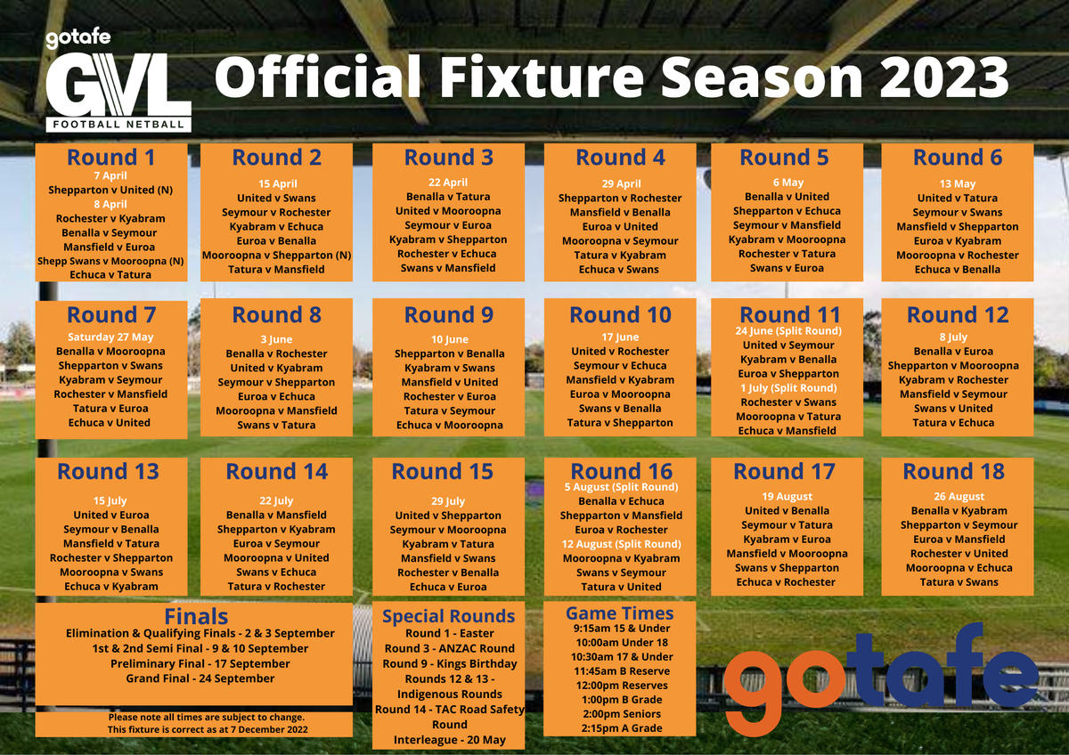 2023 GOTAFE Goulburn Valley League Fixture released Post feature image