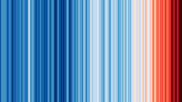 Global temperature change 1850-2025
