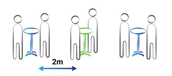 La table haute, repère sanitaire pour votre événement