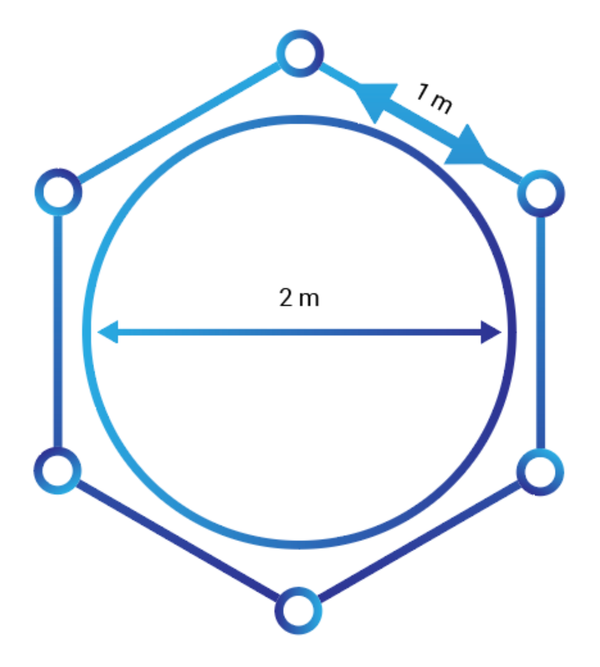 Comment disposer sa table ronde en respectant les règles sanitaires ?