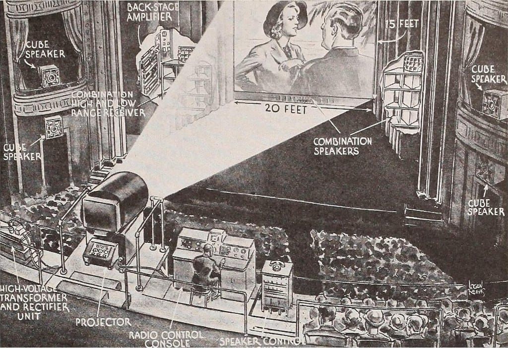 Where to see all this year's Oscar-nominated films in an actual theater