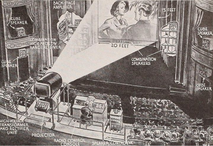 Where to see all this year's Oscar-nominated films in an actual theater