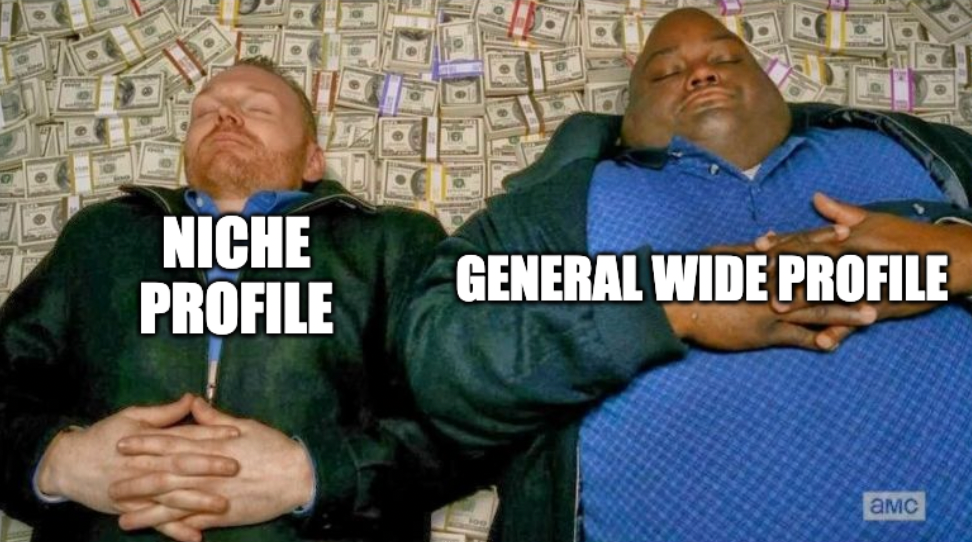 How much money can one Upwork profile really generate per month