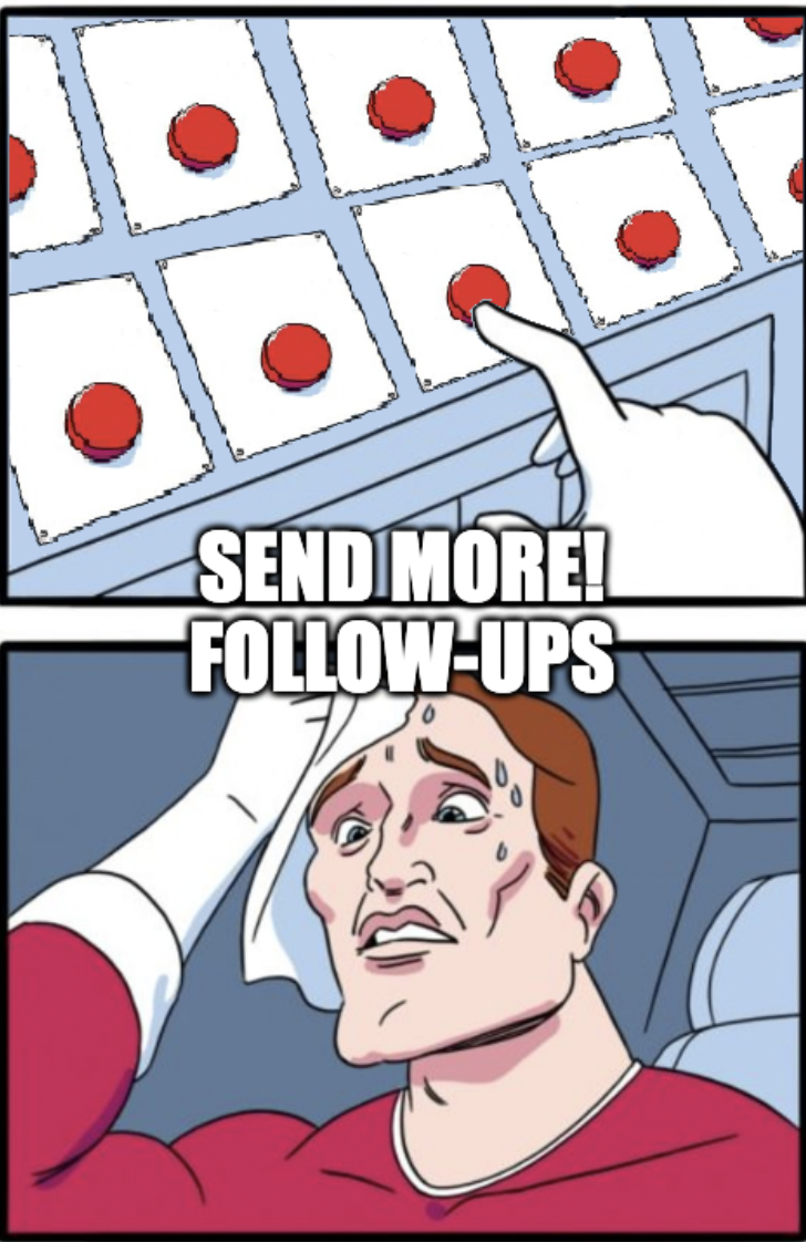 No More Upwork Bans, Ghosted Leads, or Missed Messages (Tool intro+ Promo Codes)
