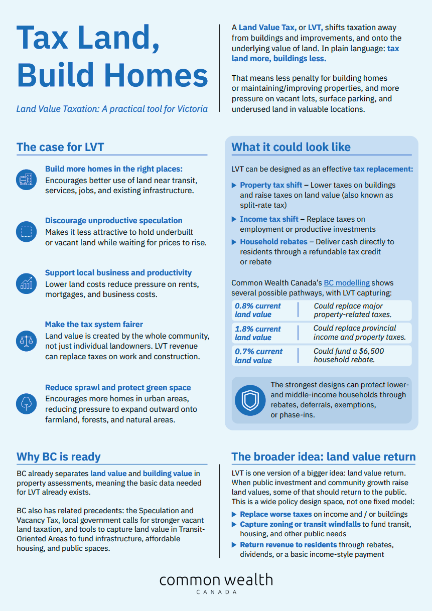 Tax Land, Build Homes — page 1 of the Common Wealth Canada policy brief