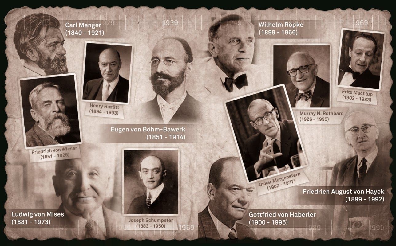 Austrian Economics Explained